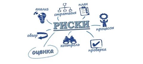 Риск 2019