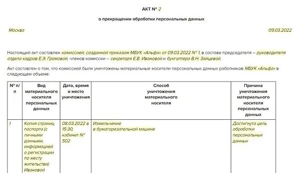 Заявление о прекращении обработки персональных данных. Заявление о прекращении обработки персональных данных