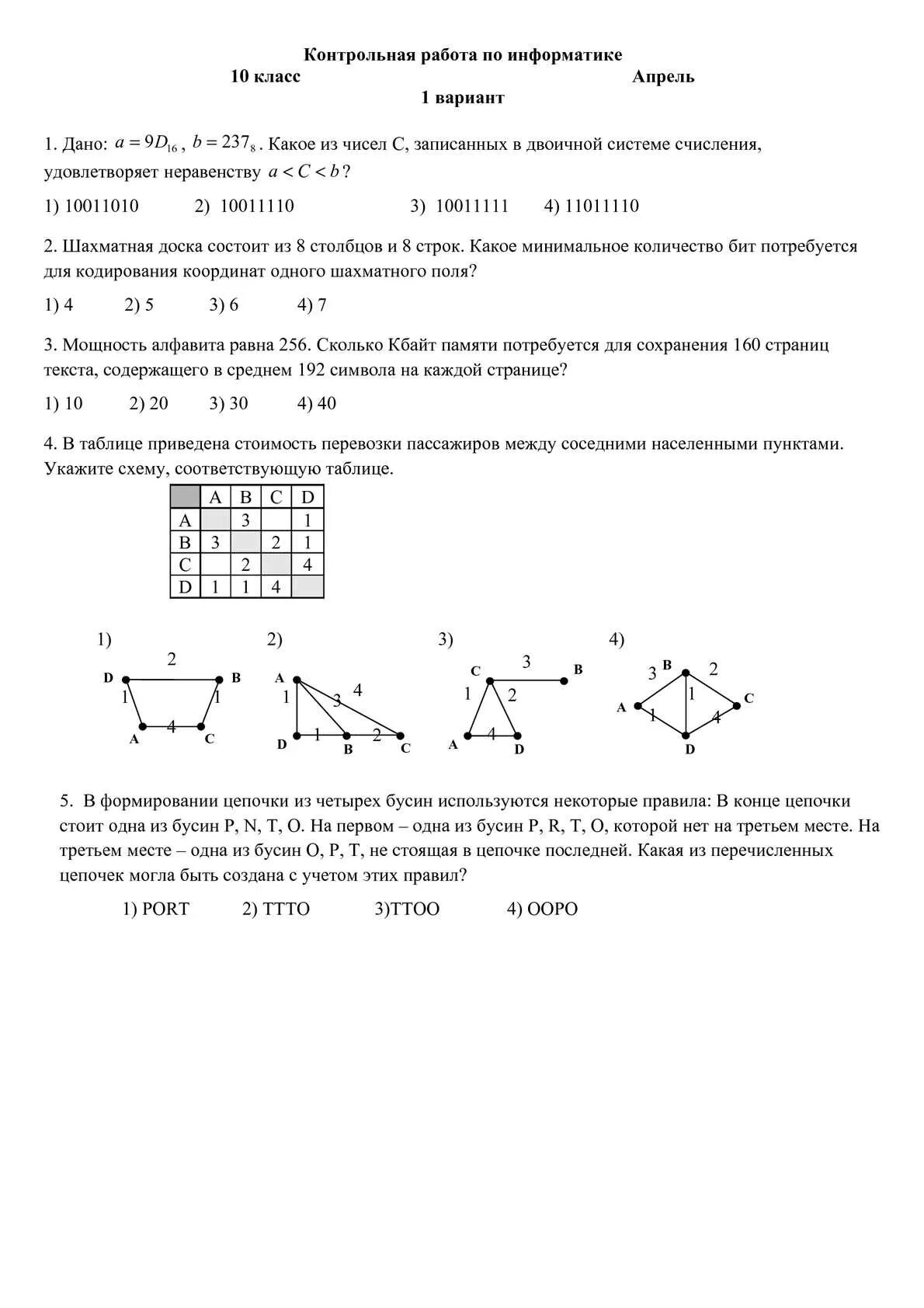 Контрольная по информатике 11 ответы. Системы счисления Информатика контрольная работа 10 класс. Контрольная 10 класс Информатика. Задание по информатике 10 класс. Проверочные работы по информатике.