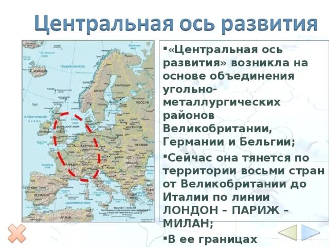 Почему европа развитая. Центральная ось зарубежной Европы. Центральная ось развития Западной Европы. Центральная ось развития Европы схема. Центральная ось развития зарубежной Европы на контурной карте.