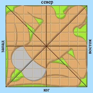 Васту карта