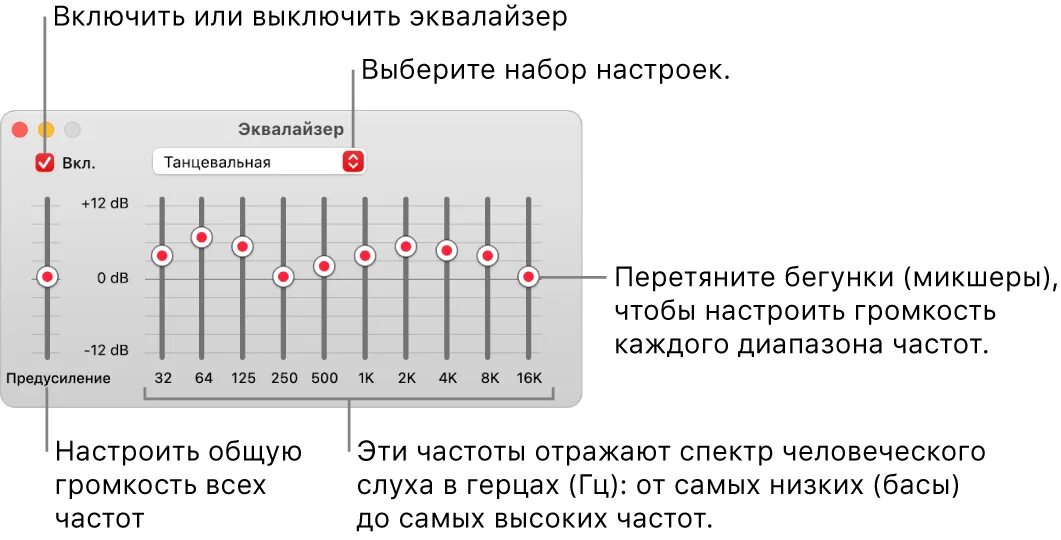 Правильная настройка эквалайзера. Эквалайзер частоты звука. Настройка частот эквалайзера. Эквалайзер обозначения. Настроить низкие частоты