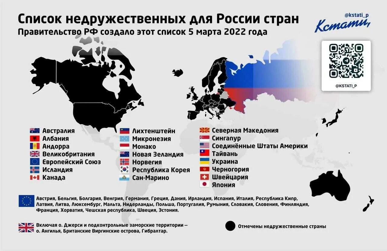 Страны поддерживающие россию крокус. Список недружественных старн. Список недружественных стран. Список не дружествиных стран. Недружественные страны России.