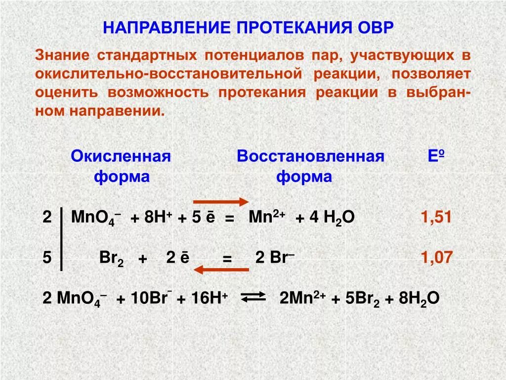 Окислительно-восстановительные реакции направление протекания ОВР. Потенциал окислительно восстановительной реакции. Определения направления протекания ОВР пример. ОВР H+ h2. Будет ли протекать реакция