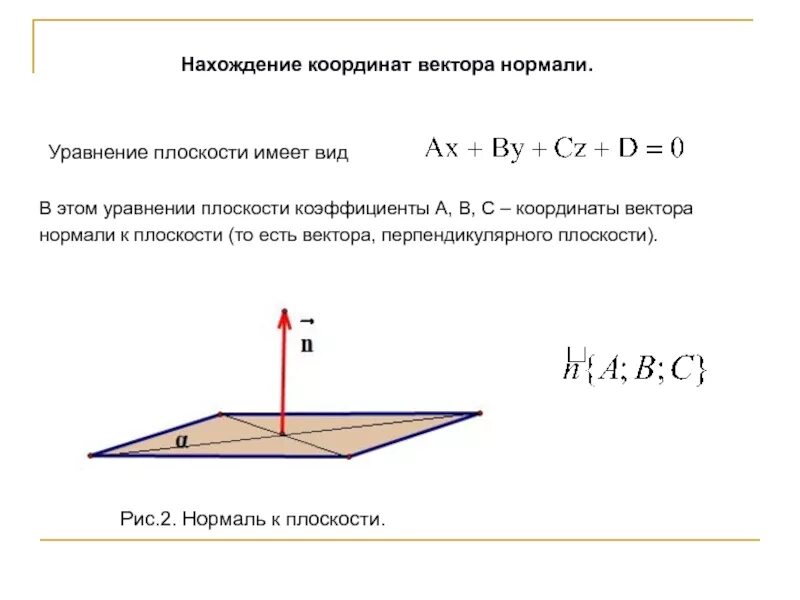 Нормаль через вектор. Нормаль к плоскости формула. уравнение плоскости. нормаль к плоскости. уравнение плоскости и вектор нормали. вектор нормали по уравнению плоскости.