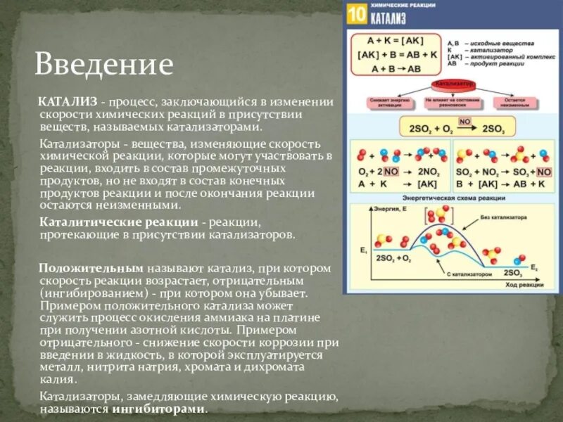 Какой катализ. Катализ презентация. Катализ каталитические реакции. Реакция катализа. Катализаторы химических процессов.