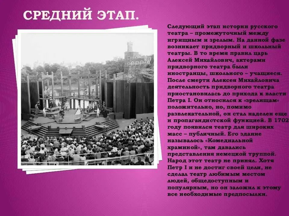 Какая родина русского театра. Зарождение театра. История театра презентация. История возникновения и развития театра. Средний этап театра.