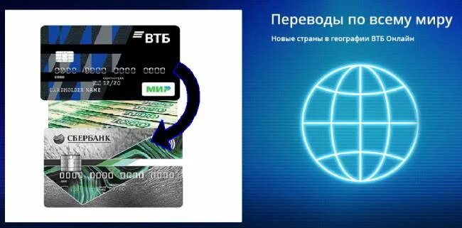 Снять в втб с карты сбербанка. Карты сбербанк втб. карты втб и сбер. фото карты сбербанка втб. бизнес карта втб.