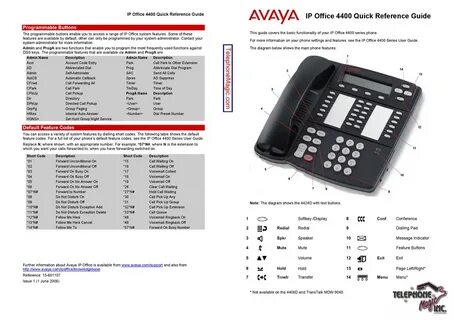 Avaya инструкция