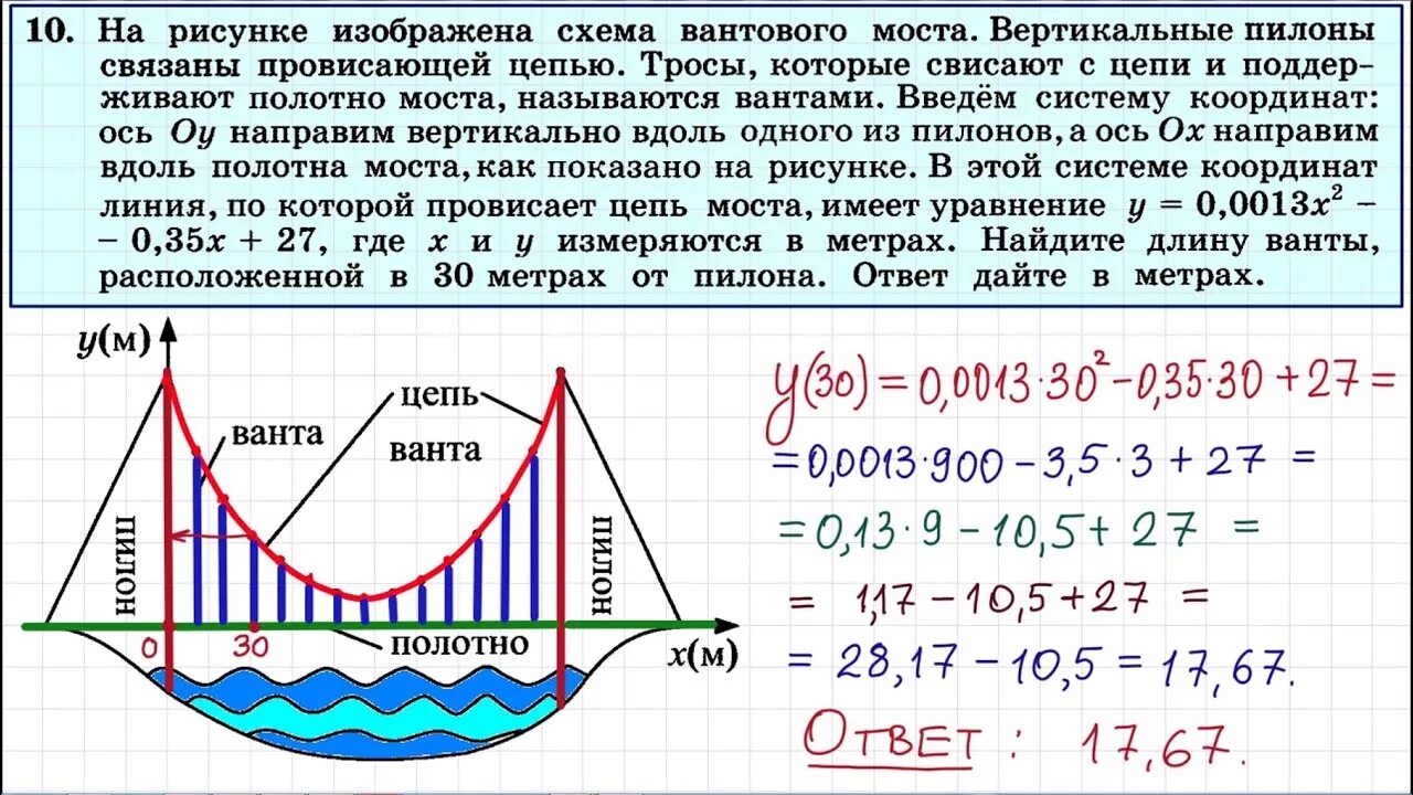 На рисунке 125 изображена схема. Схема вантового моста ЕГЭ. На рисунке изображена схема вантового моста. На рисункеизображена схема винтового моста. На рисунке изображена схема моста вертикальные пилоны.