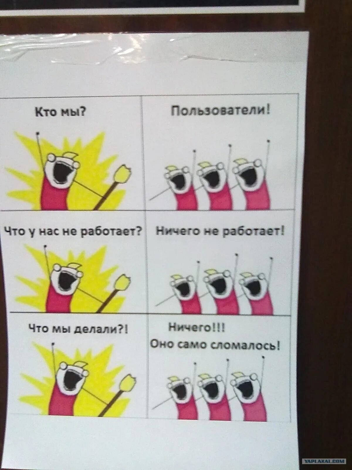 Ты те кто мы есть