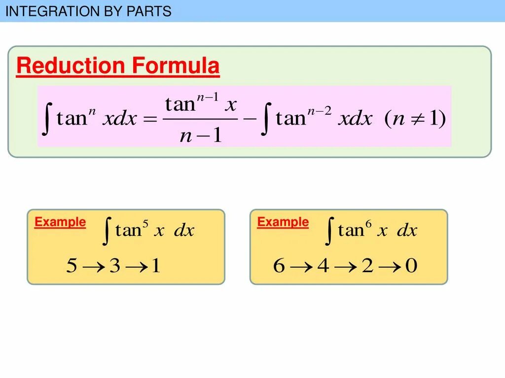 Integral part of life. Integration by Parts. Integration by Parts Formula. Integral by Parts. Partial integration.