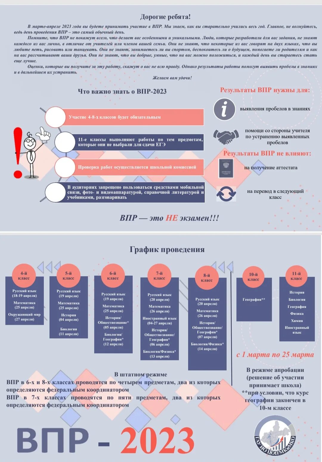 История 8 класс впр 2023 1 вариант. ВПР 2023. График проведения ВПР 2023. ВПР 2023 год. Документы для ВПР 2023 год.