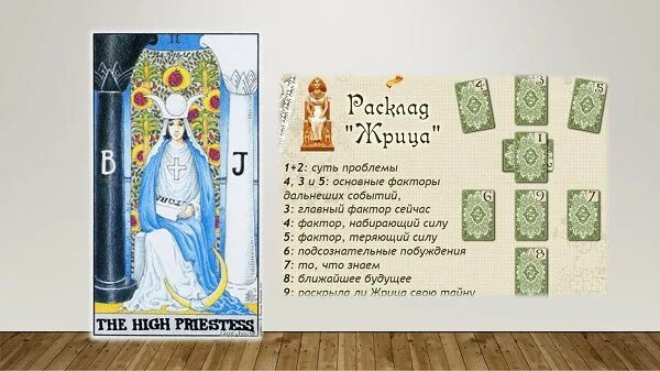 схема расклада тайна верховной жрицы. жрица таро сочетание. расклад таро тайна верховной жрицы схема. жрица таро расклад сегодня. тайна жрицы расклад таро.