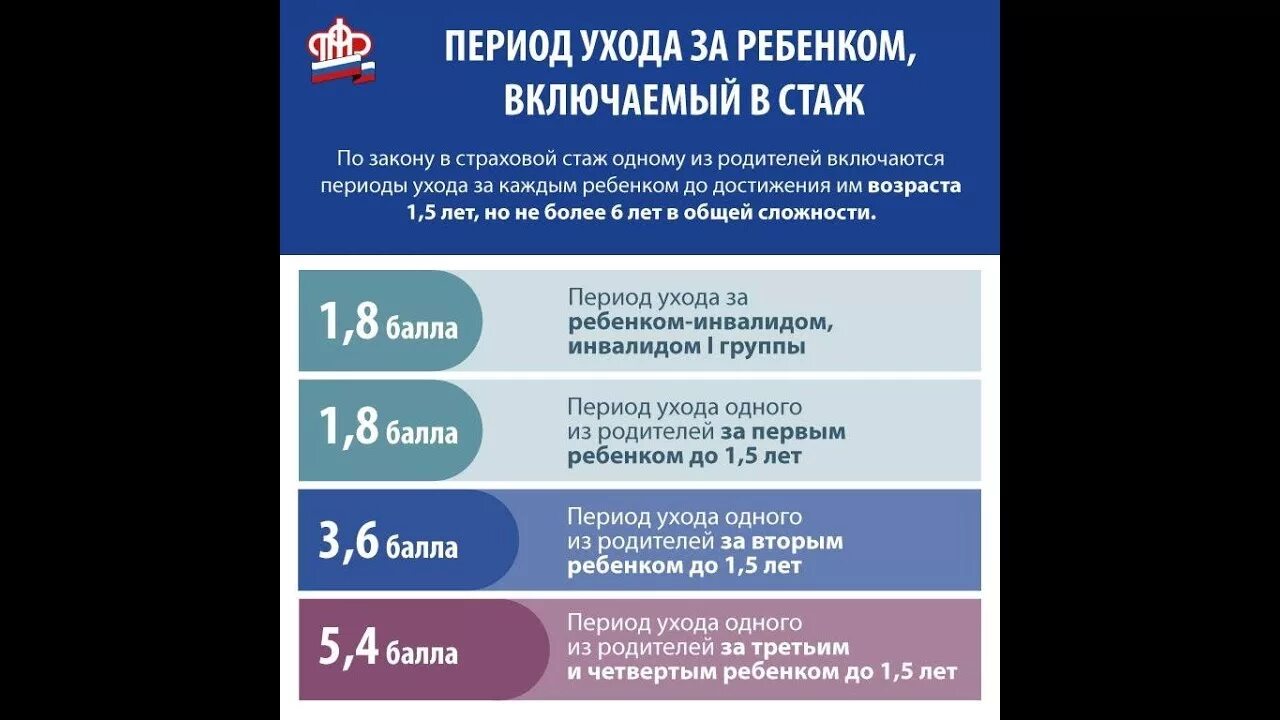 Уход за инвалидом стаж для пенсии. По уходу за инвалидом стаж. Стаж по уходу за ребенком инвалидом. Уход за ребенком инвалидом стаж. Идёт ли стаж по уходу за ребёнком.