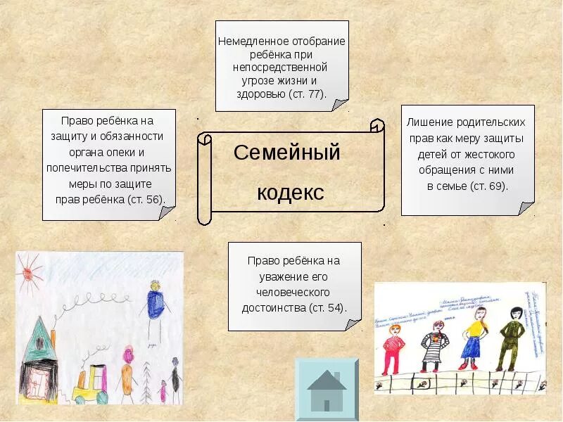 Отобрание ребенка при непосредственной угрозе его жизни. Порядок отобрания ребенка. Порядок отобрания ребенка из семьи. Последствия отобрания ребенка.