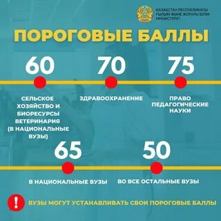 Балкондағы есекті блять