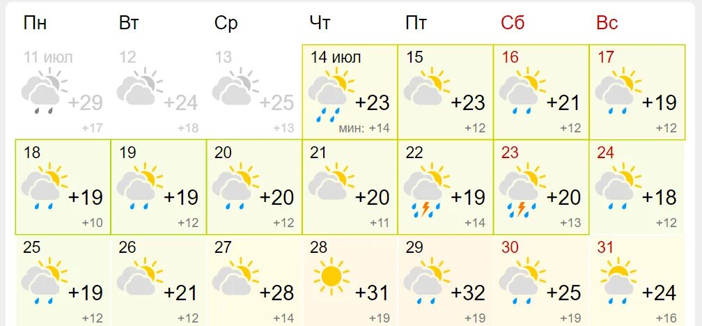 Погода в тульском часам завтра. Погода бывает. Погода на завтра в Тульской области. Погода в Тульской области.