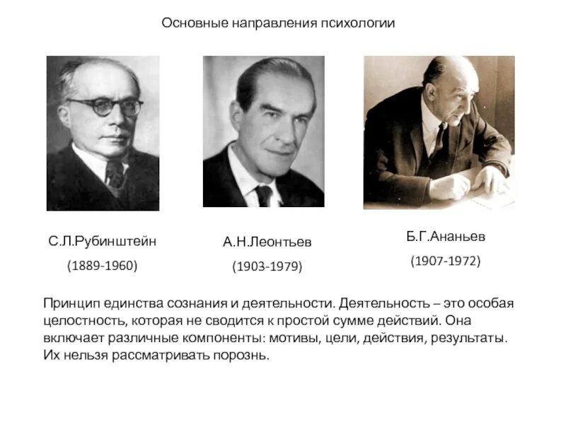 Теория деятельности автор. Рубинштейна с.л., Выготского л.с., Леонтьева а.н.. Рубинштейном (1889–1960). Рубинштейн и Леонтьев теория деятельности. Леонтьев, а.р. Лурия, л.с. Выготский, с.л. Рубинштейн.