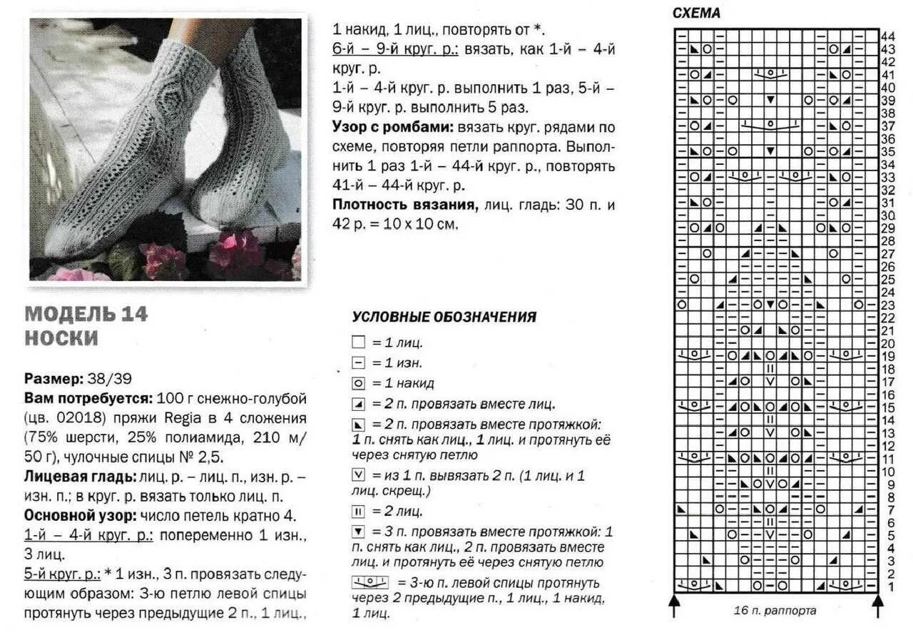 Ажурный узор для носков спицами схемы. Ажурные носки спицами со схемами. Схема вязания ажурных носков спицами с описанием и схемами. Ажурные носки спицами схемы с описанием.