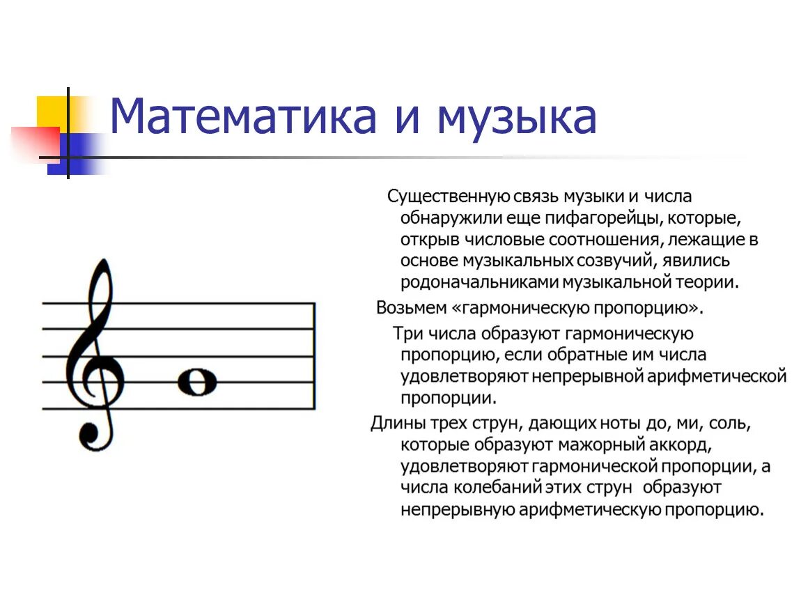 Музыка между песнями. Математика в Музыке. Связь музыки и математики. Связь между математикой и музыкой. Применение математики в Музыке.