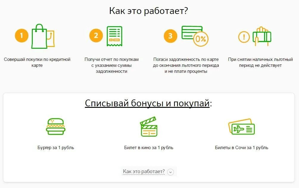 Кредитная карта сбербанка покупки в магазине