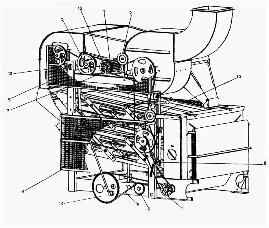 Очистка зерна сканворд. РВС-60 зерноочистительная машина. ОВС-25 зерноочиститель схема. Осв 25 зерноочистительная машина. Зерноочистительная машина РВС -20.