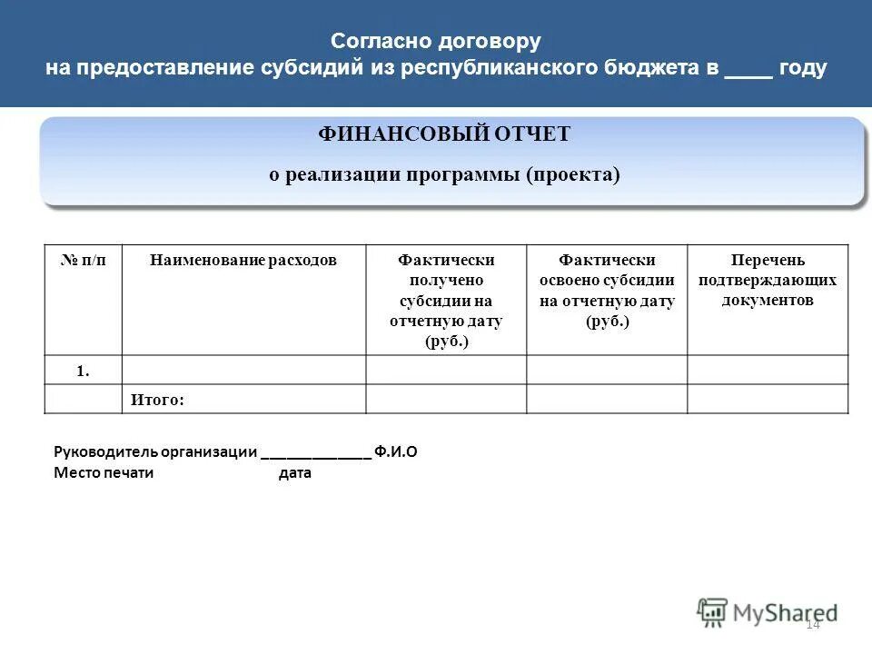 соглашение о предоставлении субсидии контрольная точка. порядок предоставления субсидий из республиканского бюджета. программа развития сельских территорий. предоставление субсидий юридическим лицам. бюджетная субсидия порядок предоставления.