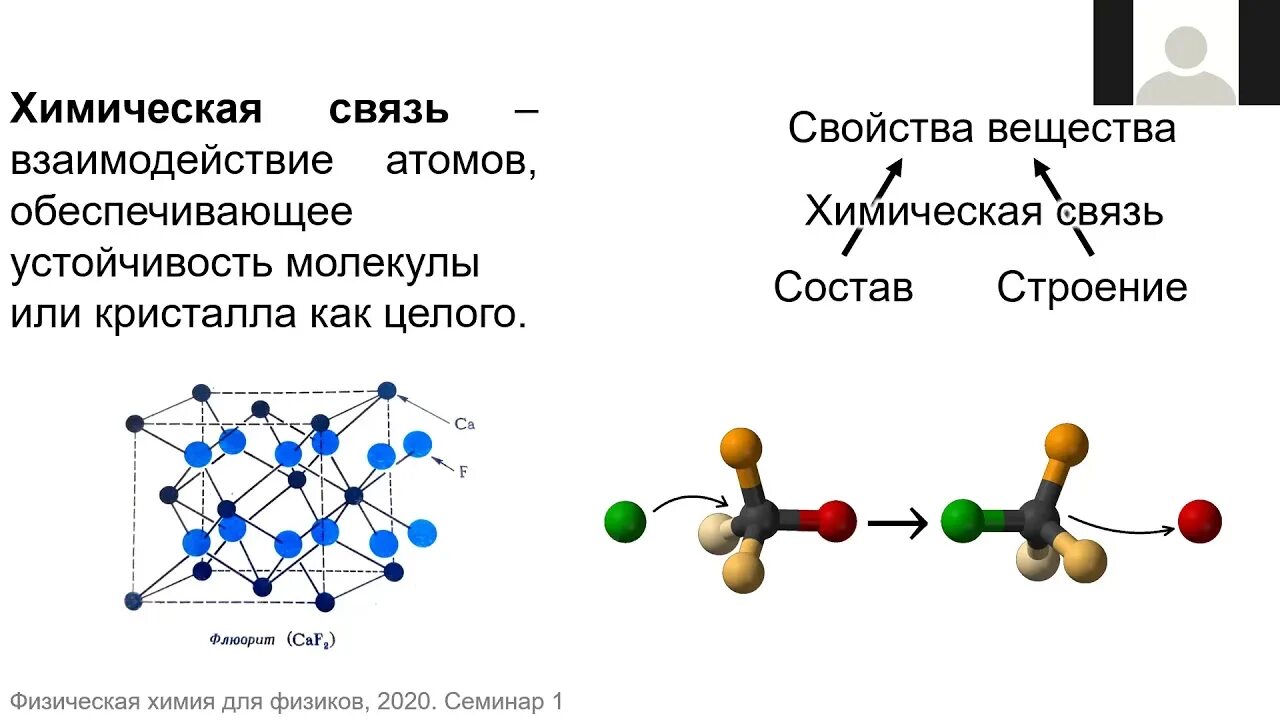 Как находить атомы в химии. Химические понятия. основные понятия по химии. химические термины. электронная теория химической связи.