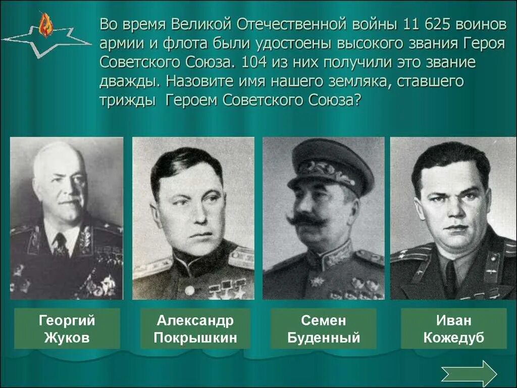 Какие люди участвовали в войне. Имена героев России Великой Отечественной войны. Люди которые воевали ВОВ 1941-1945. Известные имена героев Отечественной войны. Самые знаменитые герои советского Союза.