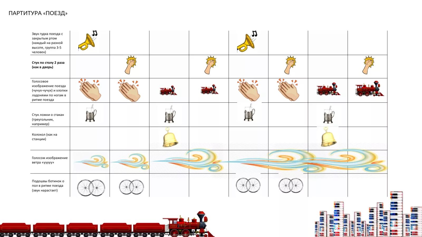Ритмический поезд. Звуковая партитура мероприятия. Гудки поезда партитура. Звук стука.