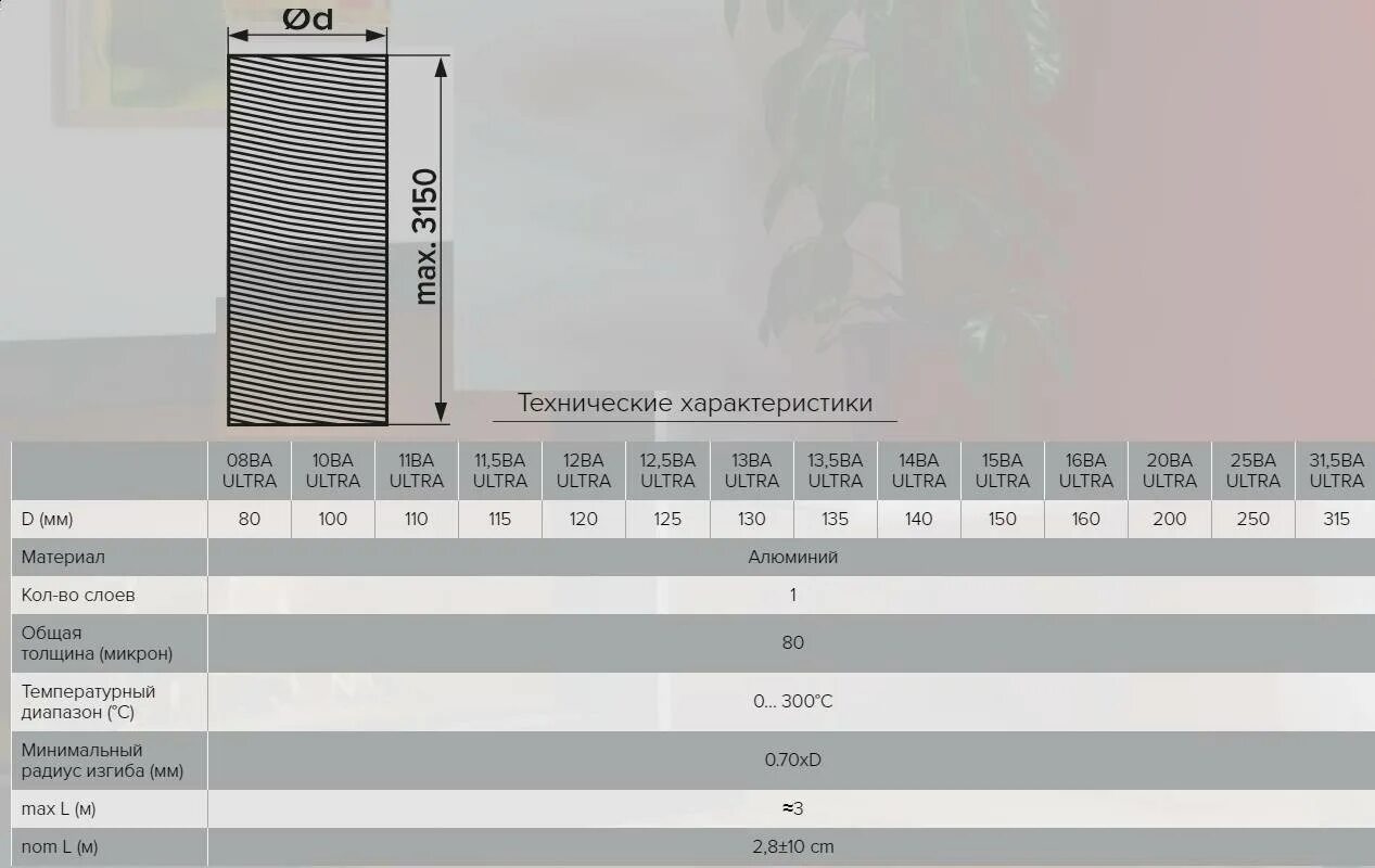 Гофре толщина. Гофра для вытяжки 100 алюминиевая наружный диаметр. Гофра для вытяжки алюминиевая 100 диаметр. Алюминиевая гофра для вытяжки диаметры. Размеры гофрированной алюминиевой трубы.