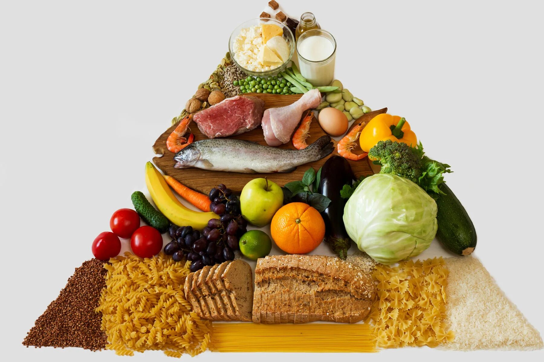 Сайт food. Здоровая еда. Правильное питание. Продукты здорового питания. Полезные продукты.