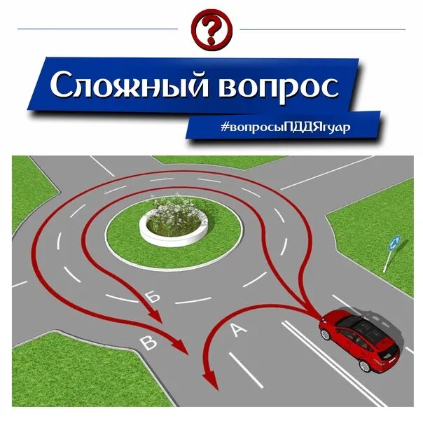 Движение автомобиля по кругу. Проезд кругового движения 2021. Проезд кругового движения 2020. Проезд перекрёстков с круговым движением по новым правилам 2021. Круговое движение ПДД 2021.