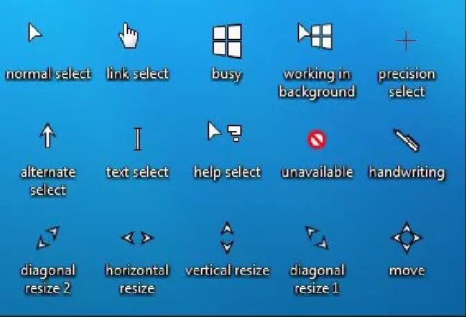 Курсоры xp. Наборы указателей мыши для Windows 10. Красивый курсор. Курсор виндовс. Курсоры мыши для Windows 8.