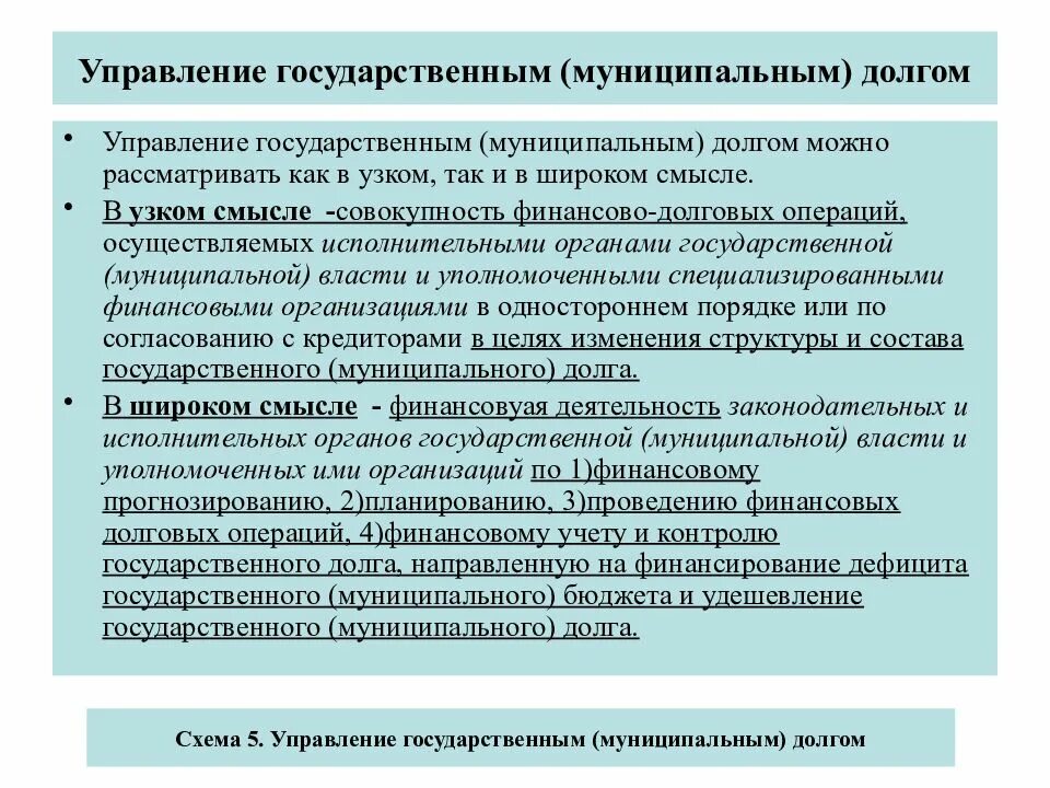 Управление государственный внутренний долг. Правовое регулирование государственного и муниципального долга. управление муниципальным долгом. понятие государственного и муниципального долга. структура государственного и муниципального долга.