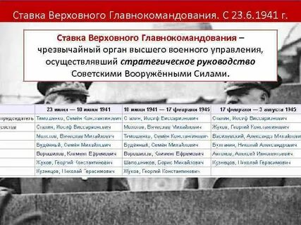 Чрезвычайный орган власти 30 июня 1941