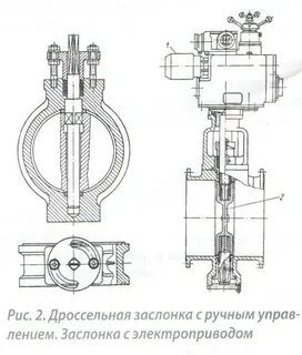 Чертеж заслонки
