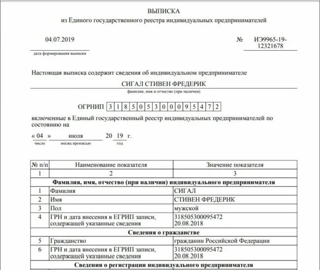 На основании огрн. Выписка из единого государственного реестра ИП (ЕГРИП). Выписка из единого государственного реестра ИП образец. Свидетельство о регистрации ИП (выписка из реестра ЕГРИП). Выписка из единого госреестра юр лиц по ИНН.