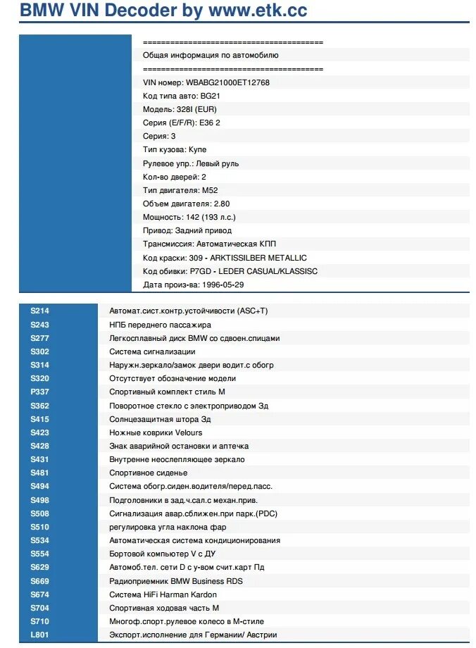 Комплектация по VIN BMW f15. Характеристики автомобиля по VIN. Коды у БМВ. Комплектация БМВ по вин. Диски по vin