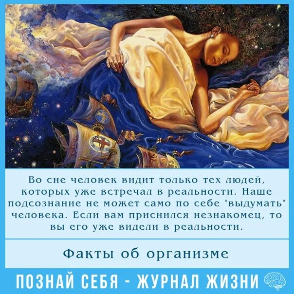 Сонник снится что будет. Сны и сновидения. Сновидения человека. Приснился сон во сне во сне. Человек который снится во снах.