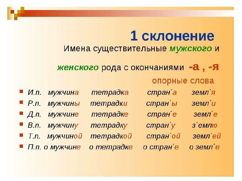 1 2 3 4 Склонение. Склонение существительных. Склонение имен существительных. Склонение существительны.