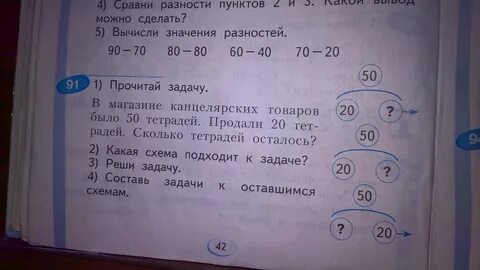 За день продали 50 тетрадей