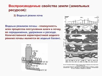 Свойства земли и природные условия