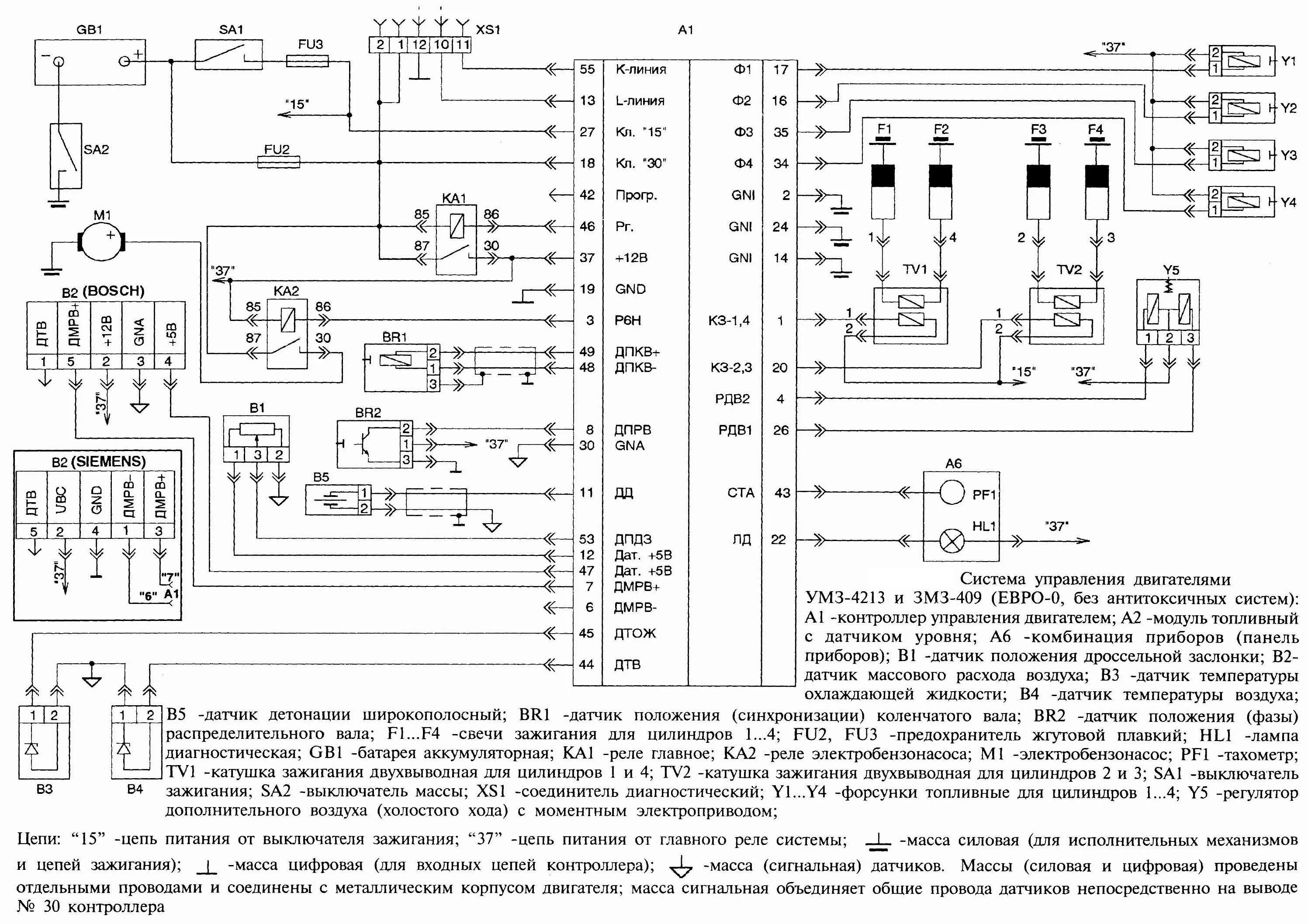 Подключение умз. Блок управления ДВС 409 двигателем УАЗ. ЗМЗ 409 схема управления двигателем инжектор. УАЗ Буханка схема электрооборудования с 409 ЗМЗ. Схема электропроводки двигателя на ЗМЗ 409.