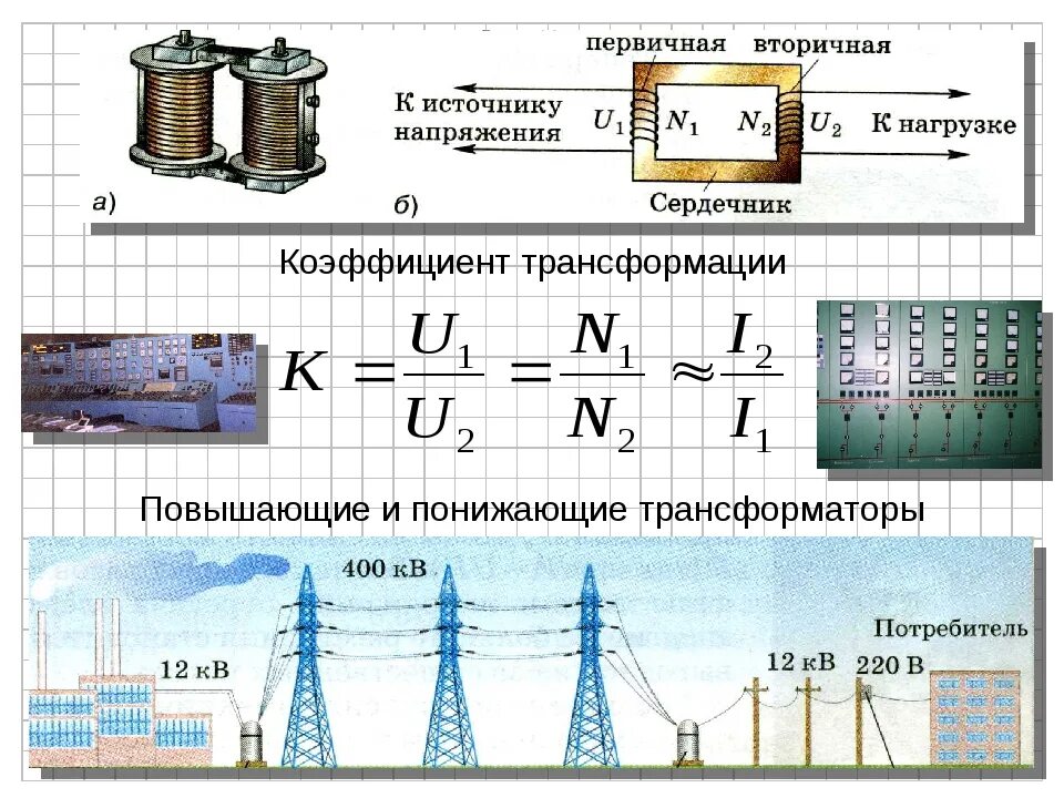 Повышающий и понижающий трансформатор коэффициент трансформации. Трансформатор тока повышающий тока. Повышающий и понижающий трансформатор физика. Формулы для понижающего и повышающего трансформатора.