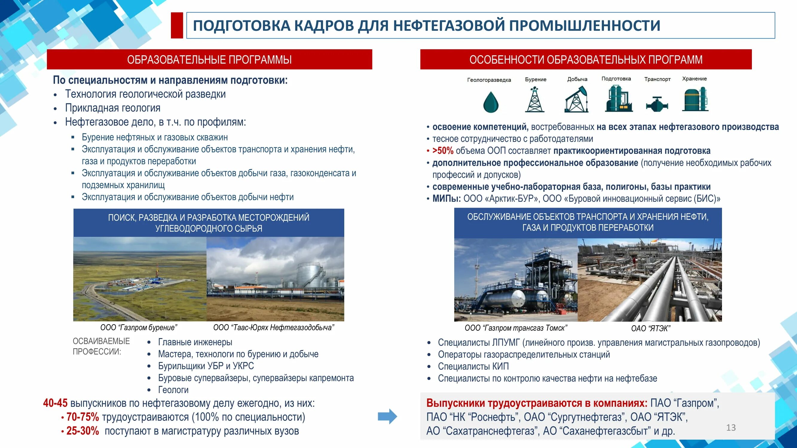 Магистратура нефть газ. Эксплуатация и обслуживание объектов транспорта и хранения нефти. нефтегазовое дело специализация. кадры в нефтегазовой промышленности. супервайзер по бурению нефтяных и газовых скважин.