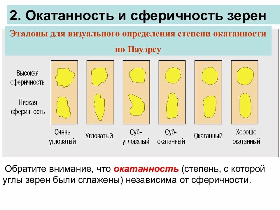 Шкала вербальных оценок боли. Шкала оценки интенсивности боли. Для определения визуальной. Для определения визуальной. Для определения визуальной.