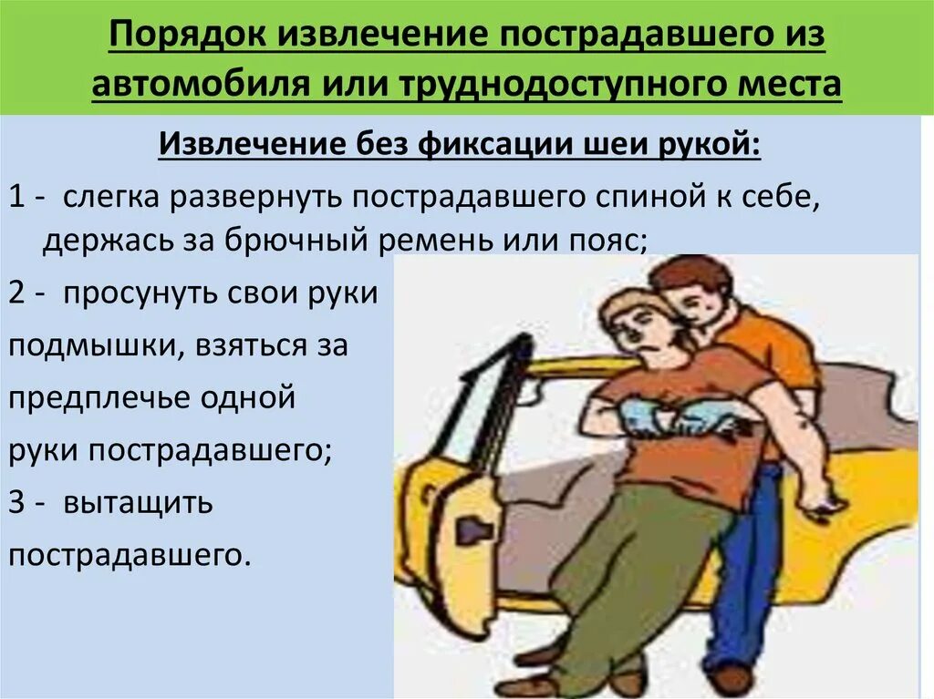 Извлечение пострадавшего из автомобиля или труднодоступного места. Извлечение пострадавшего из транспортного средства. Порядок извлечения пострадавшего из автомобиля при ДТП. Извлечение пострадавшего из автомобиля при ДТП. Способы извлечения пострадавшего из автомобиля.