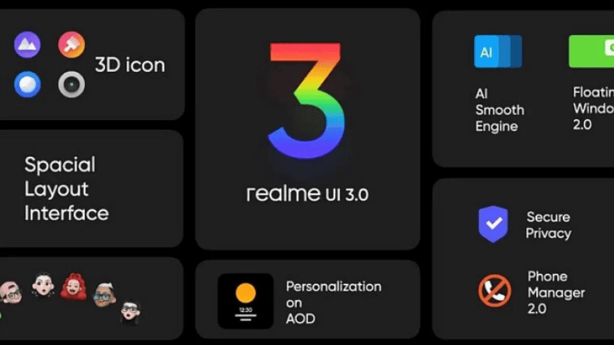 Версия realme ui